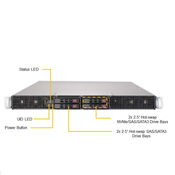 SuperServer 1029GP-TR Dual Processor Intel CPU 3 GPU System 1u Mini Rack Server - Image 2
