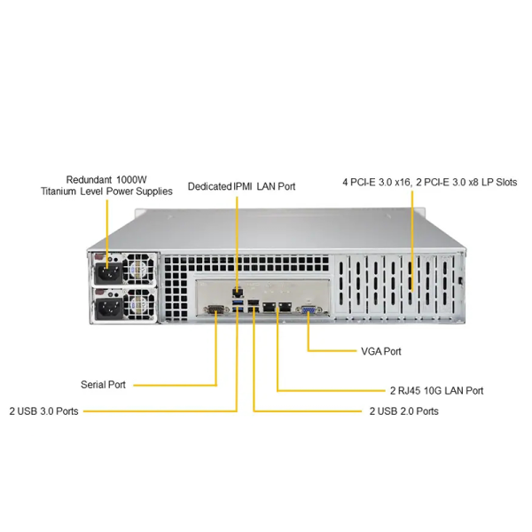 SuperServer 6029P-TRT 2u PC Computer Intel CPU SSD 4tb Rack Server - Image 6