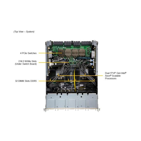 SuperServer SYS-821GE-TNHR 8u Rack Intel CPU 8 GPU Data Center AI Server - Image 7