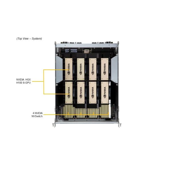 SuperServer SYS-821GE-TNHR 8u Rack Intel CPU 8 GPU Data Center AI Server - Image 6